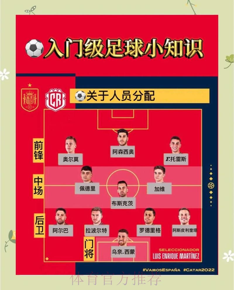 如何在世界杯投注中确保安全与最佳玩法